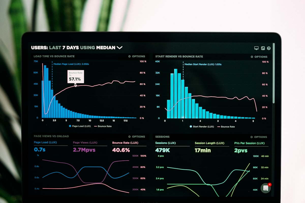 Layar menampilkan grafik data statistik sebagai ilustrasi analisis RTP